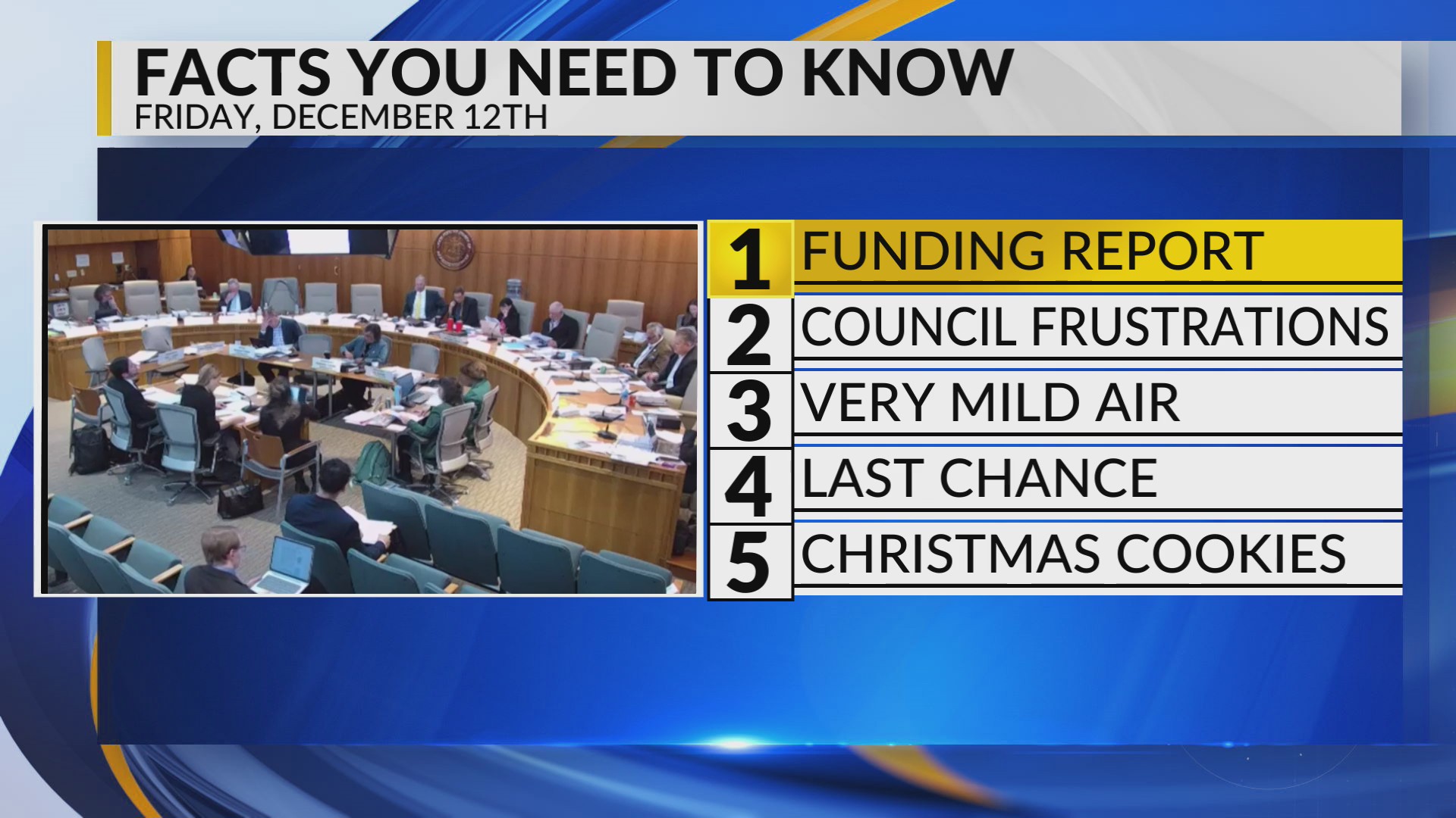 KRQE newsfeed: Crime rate report, Santa Fe City Council, Mild weather ...