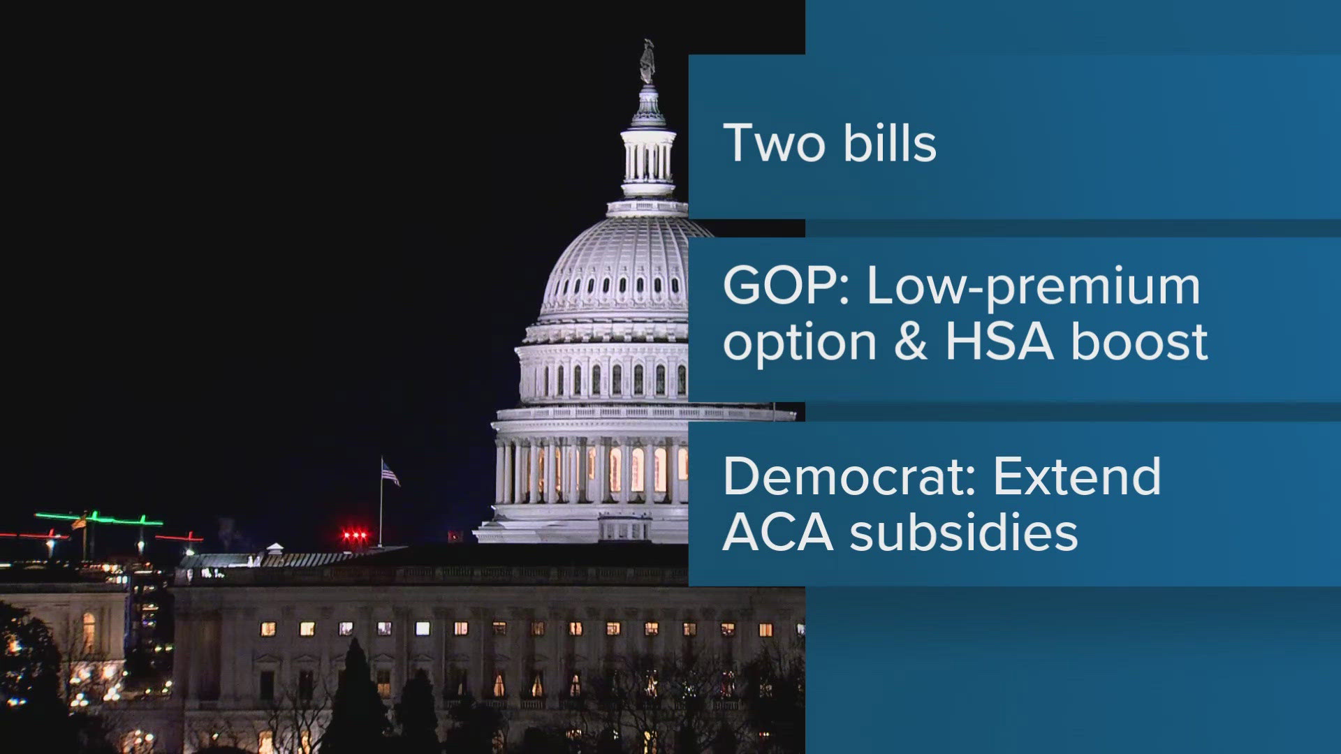 Senate fails to pass 2 health care bills
