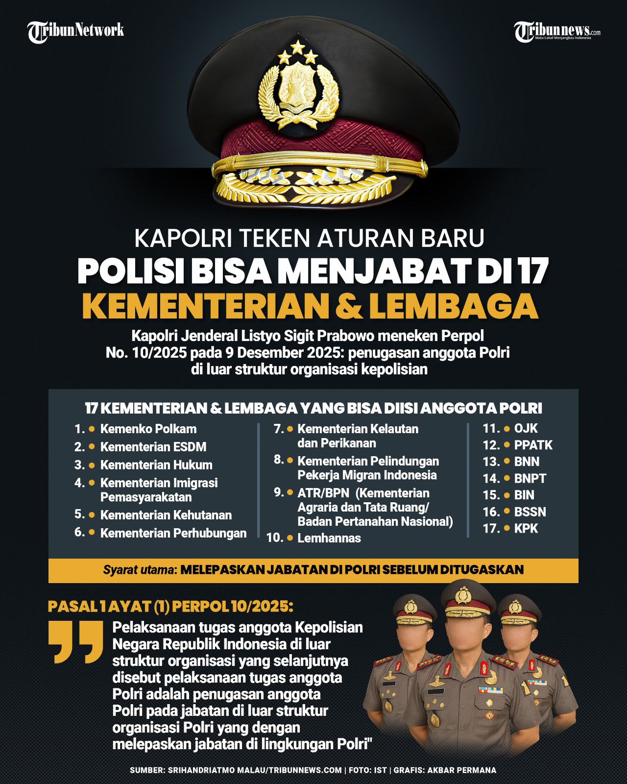 Baru Dilarang MK, Kapolri Izinkan Anggotanya Jabat Posisi Sipil: Dikecam