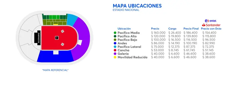 Ubicaciones IRon Maiden 2026