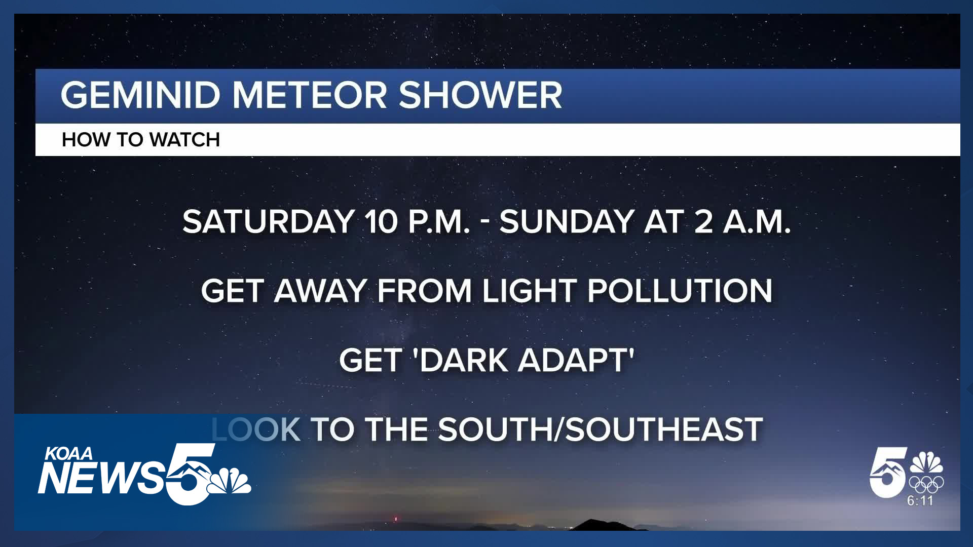 The Geminids meteor shower will be peaking Saturday night into Sunday ...