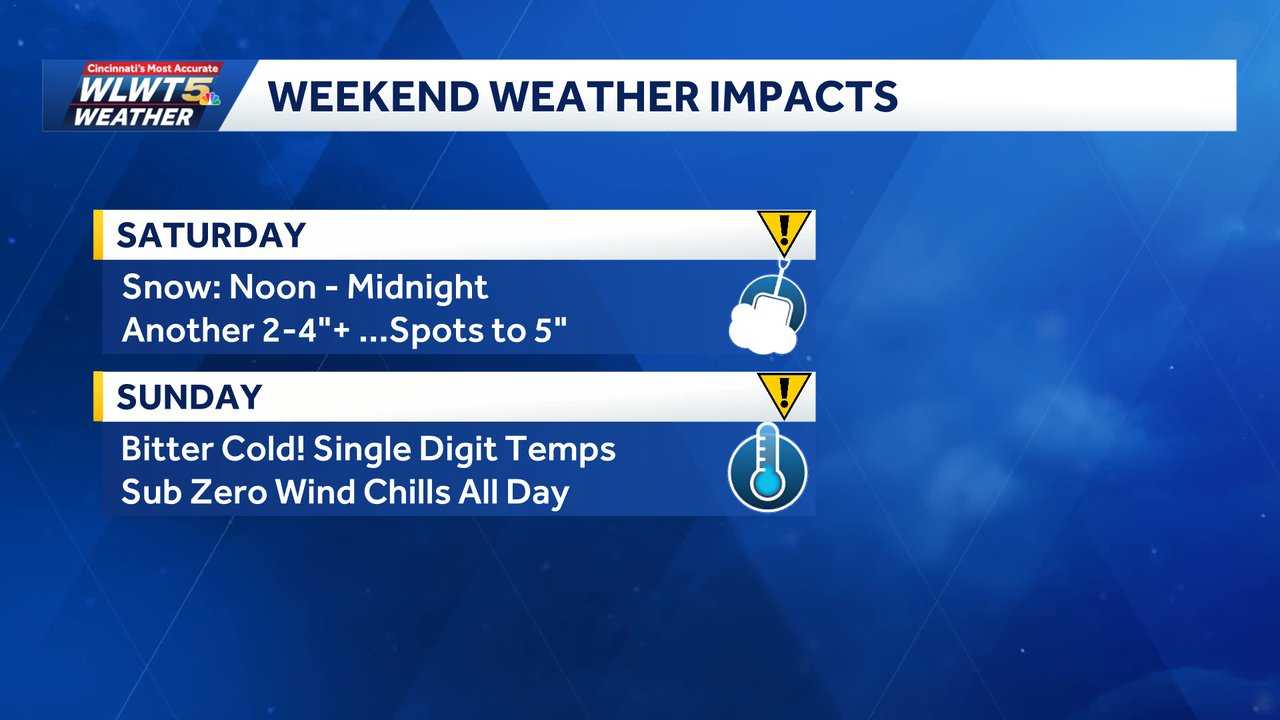 Snow moves out Friday morning, another round on the way this weekend