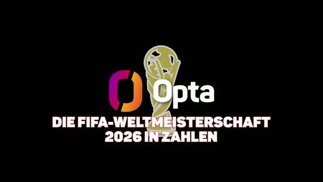 die-fifa-wm-2026-in-zahlen