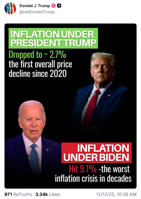Trump posts conflicting inflation memes on Truth Social