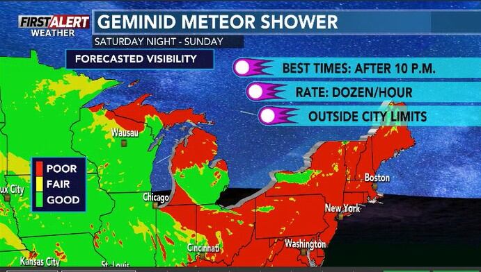 First Alert Weather: Geminid meteor shower peaks Saturday night
