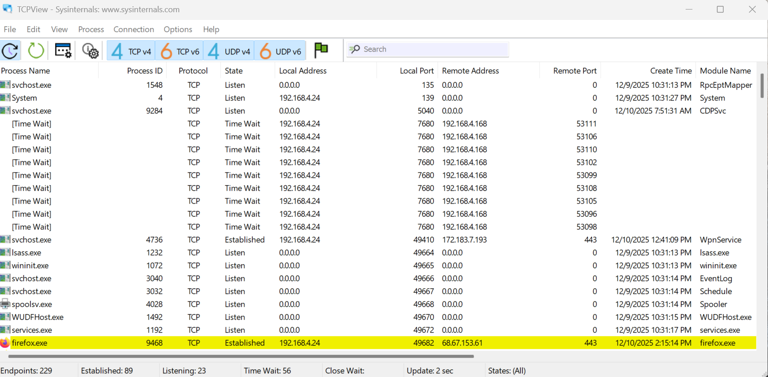 A screenshot of the SysInternals TCPView tool running on a Windows computer.