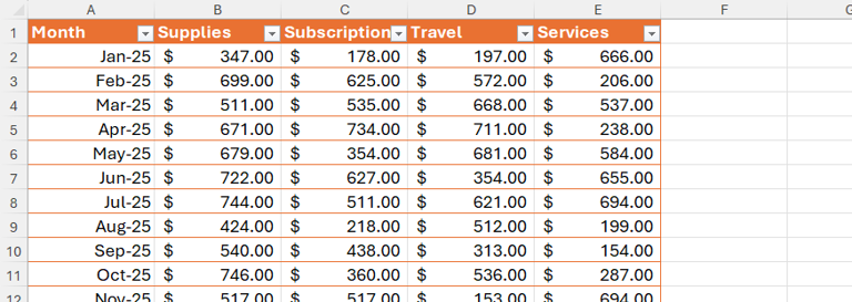 6 formatting tips I wish I knew when I started using Excel