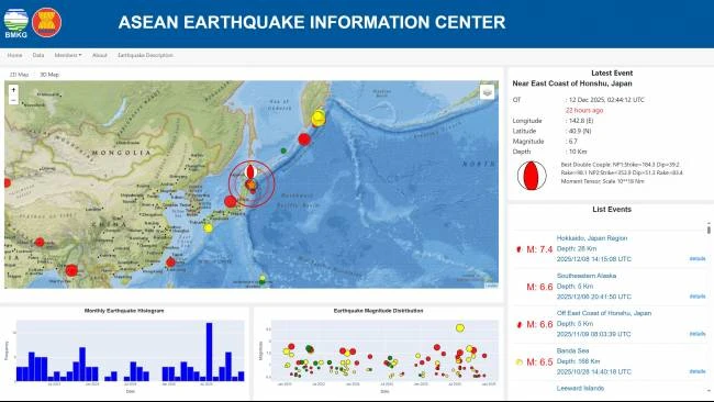 Gempa 6,7 M Guncang Hokkaido, BMKG Pastikan Indonesia Aman dari Tsunami