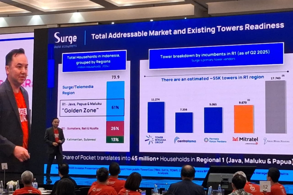 Penyebab Kenaikan Pendapatan dan Laba Surge (WIFI)