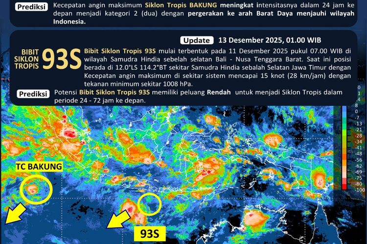 Siklon Bakung dan Bibit 93S Memperparah Cuaca Ekstrem di Sumatera hingga NTT