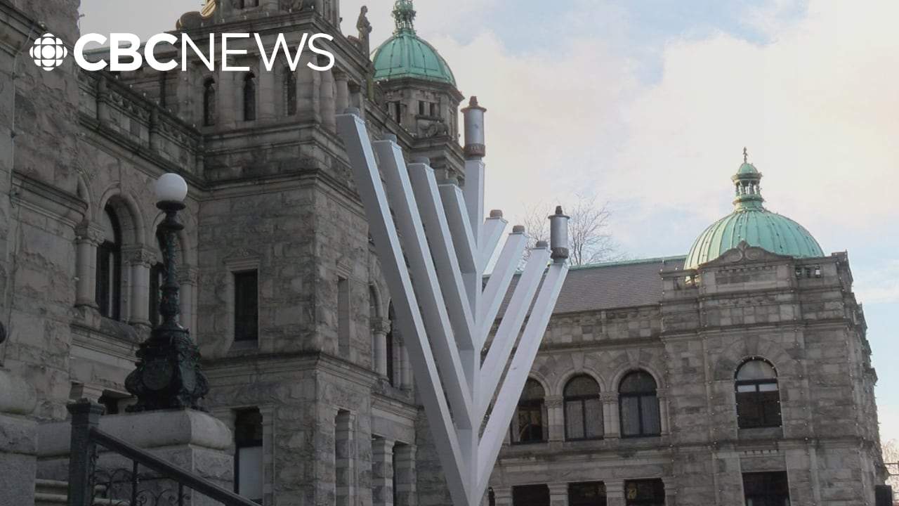 When the hanukkah start