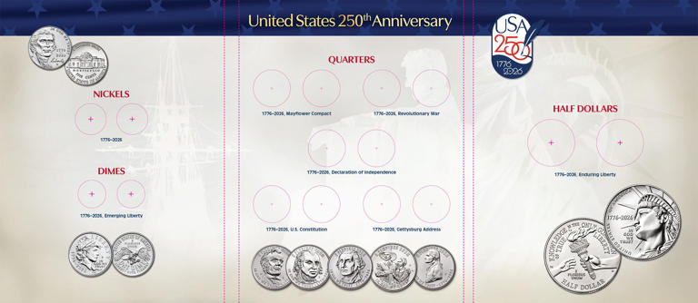 A new quarter will begin circulating for America's 250. How to get it