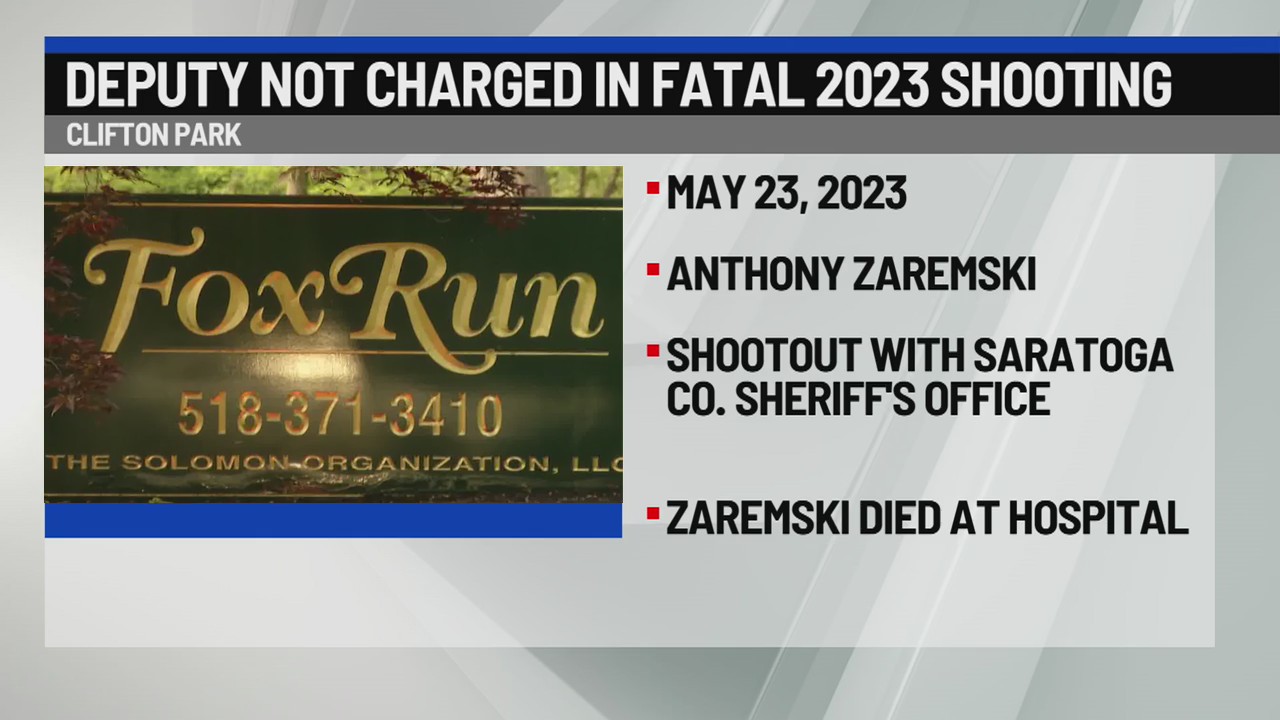 Deputy not charged in fatal 2023 shooting