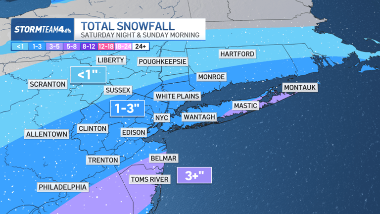 Winter weather advisory issued for NYC ahead of weekend storm: Timeline ...
