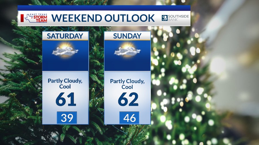 Saturday morning forecast: A few isolated showers around this afternoon