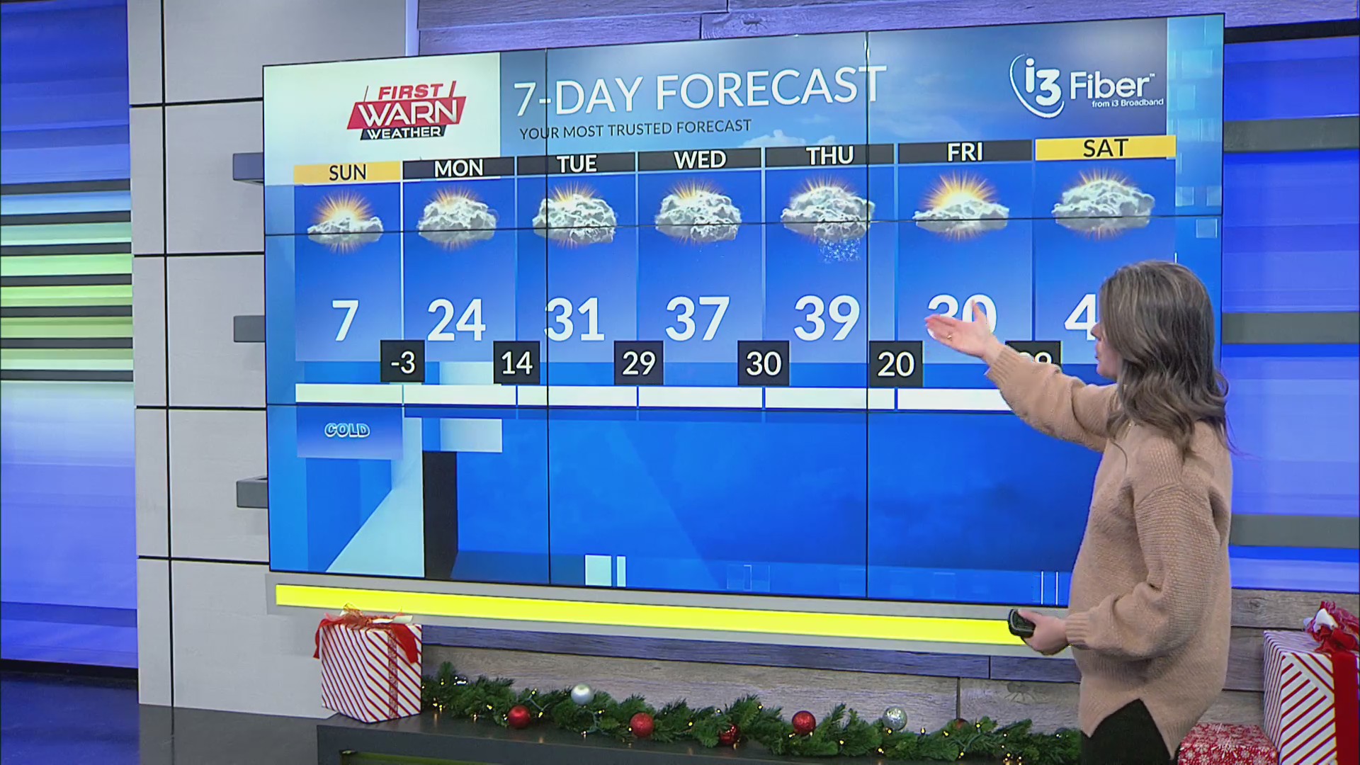 Saturday evening First Warn Forecast 12/13/25