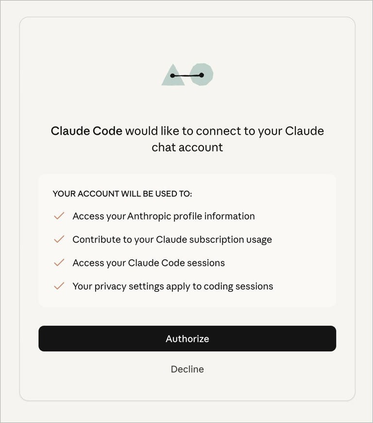 Screenshot by David Gewirtz/ZDNET