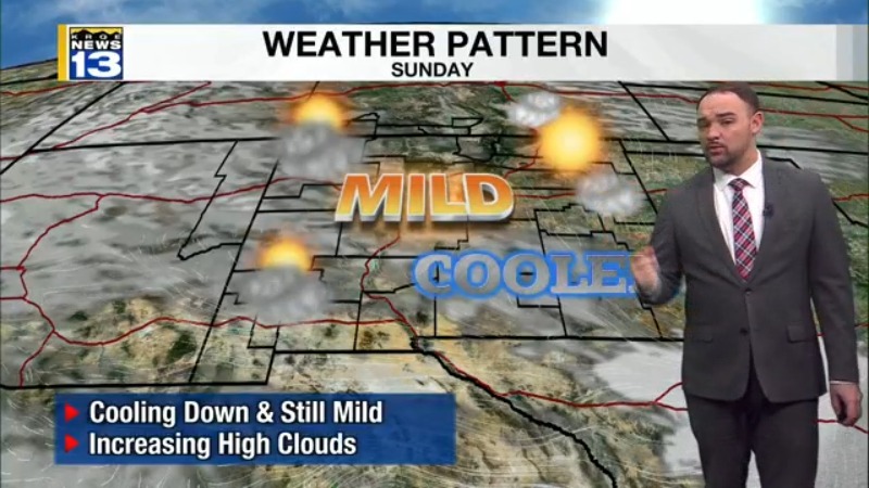 Slight cooldown before record warmth returns next week