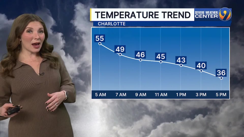 Forecast: Arctic front brings strong winds, bitter cold today