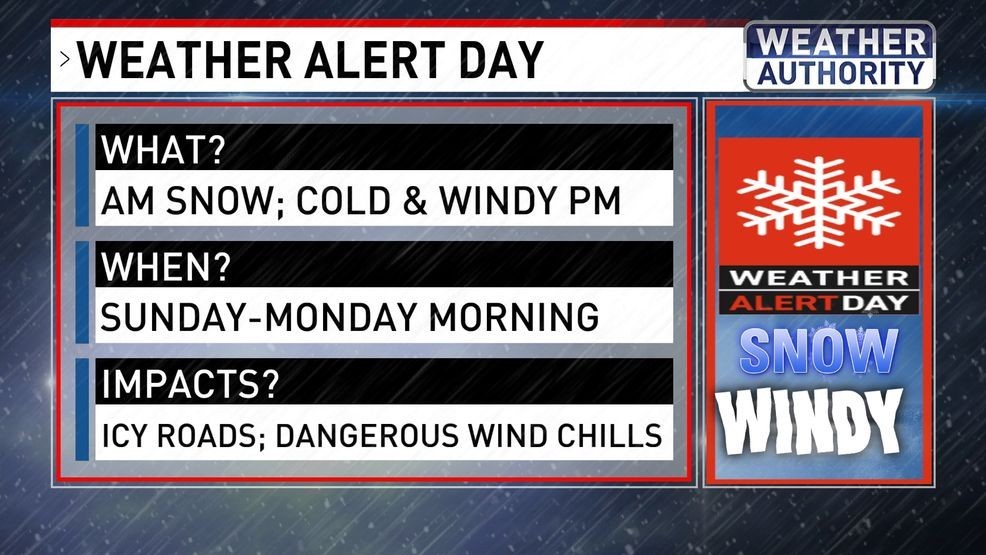 Weather alert day Sunday; icy roads with dangerous wind chills into Monday