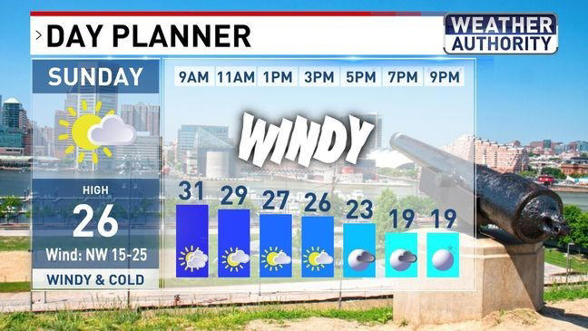 Weather alert day Sunday; icy roads with dangerous wind chills into Monday