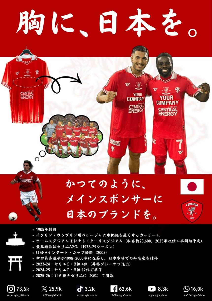 胸に、日本を。』 イタリアセリエC・ペルージャ、ユニホーム胸