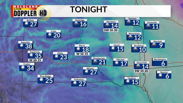 Storm Center PM update: Mild week ahead; little moisture
