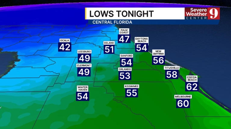 Big changes start the work week as cooler air moves into Central Florida