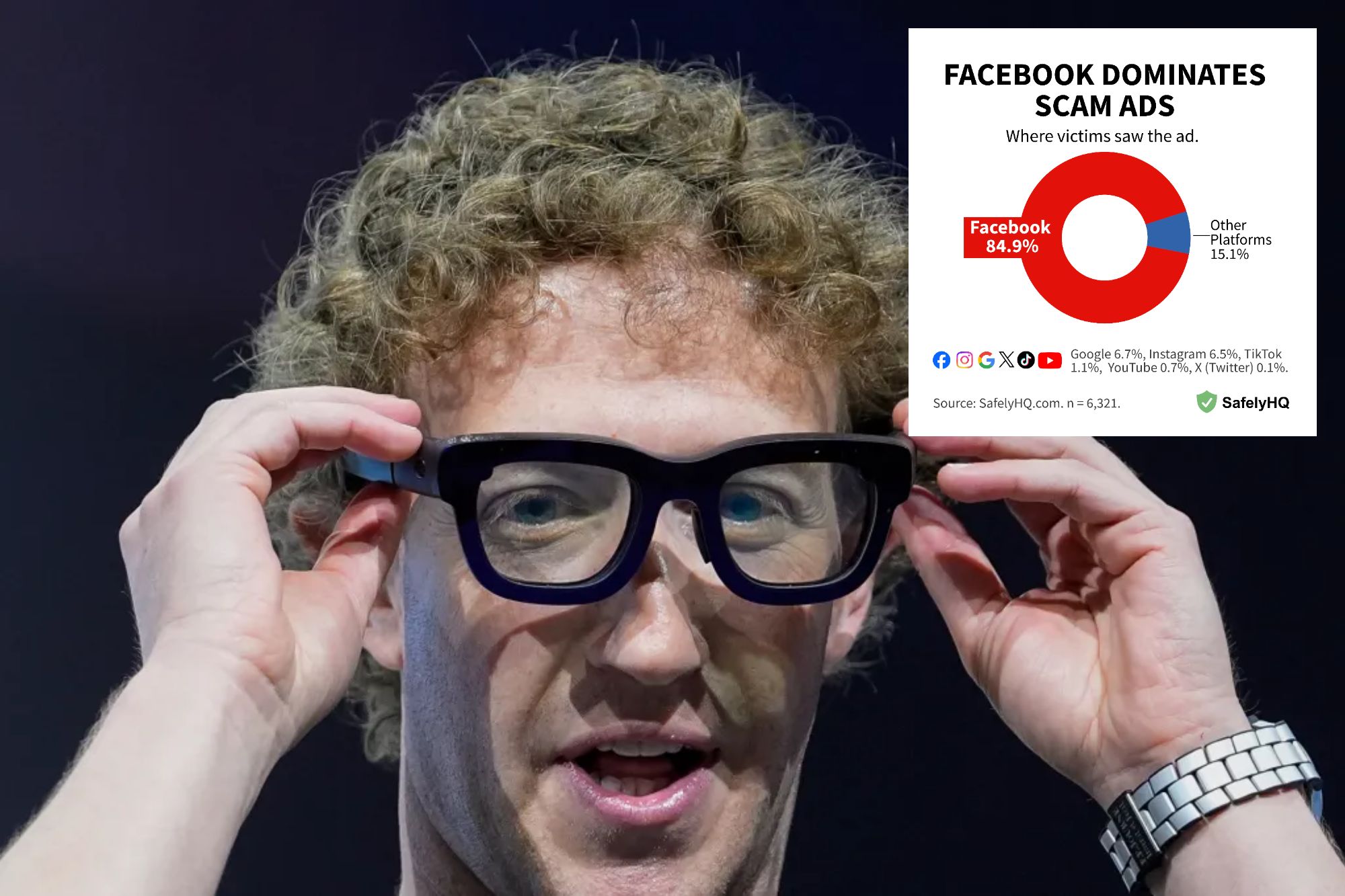 Why Facebook is a cesspool of scam ads — and it’s making billions off ...