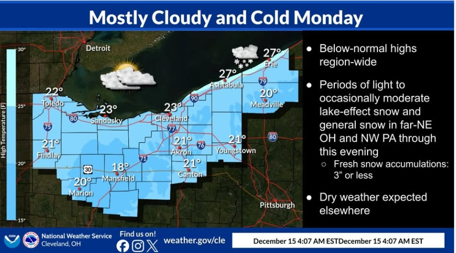 Canton weather to feature wind chills below zero before warming