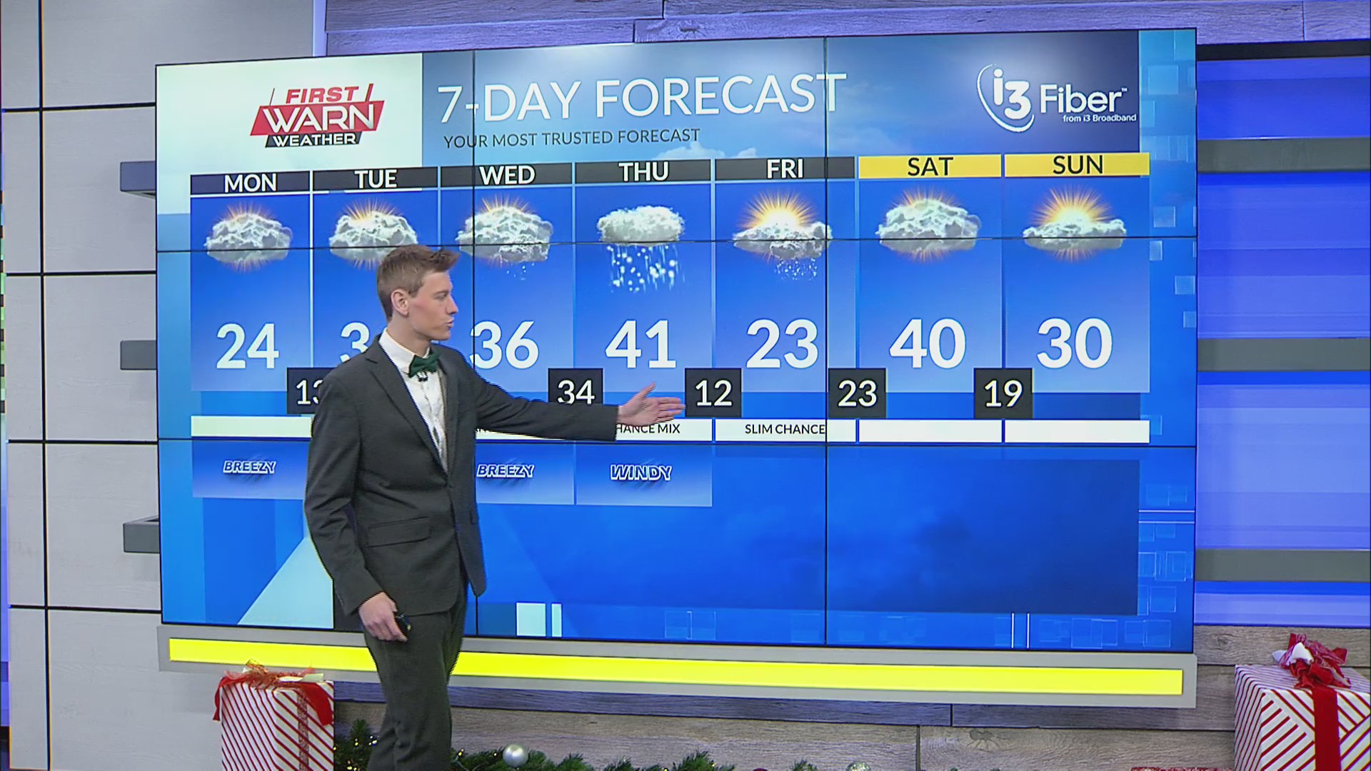 Monday late morning First Warn forecast