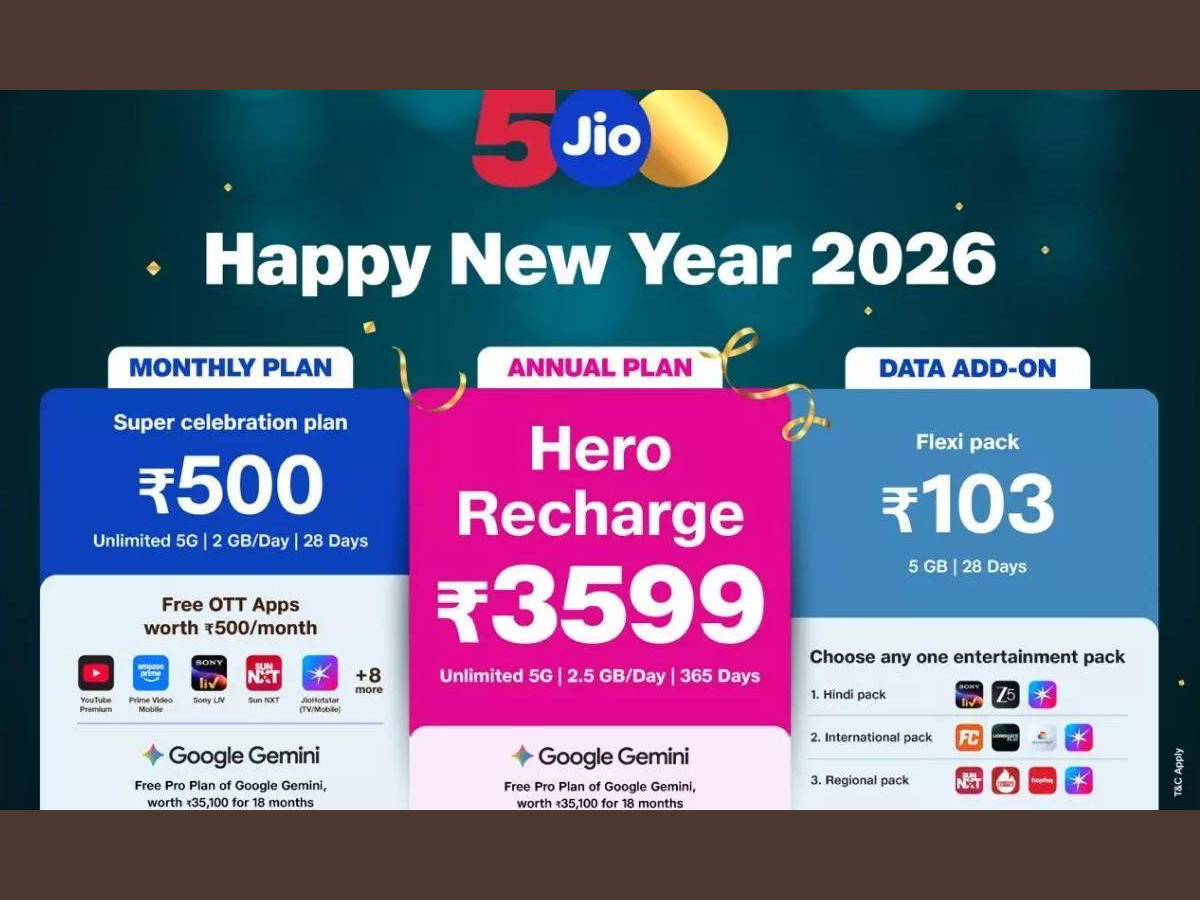 Reliance Jio unveils 'Happy New Year 2026' recharge plans with ...