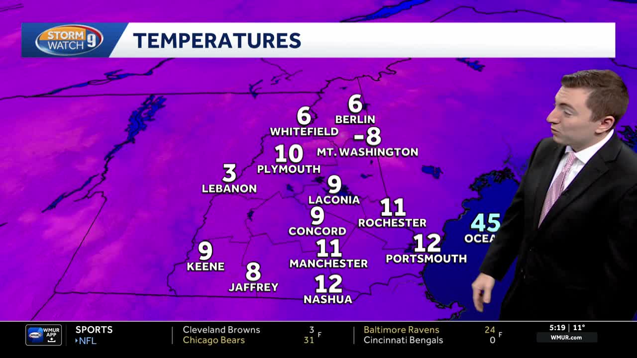 Video: Bitter cold again, subzero wind chills Monday