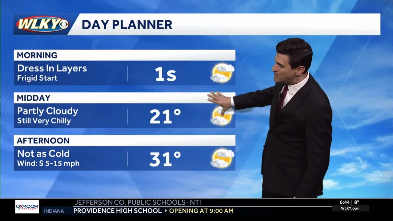 Continued cold Monday, ahead of a midweek warm-up