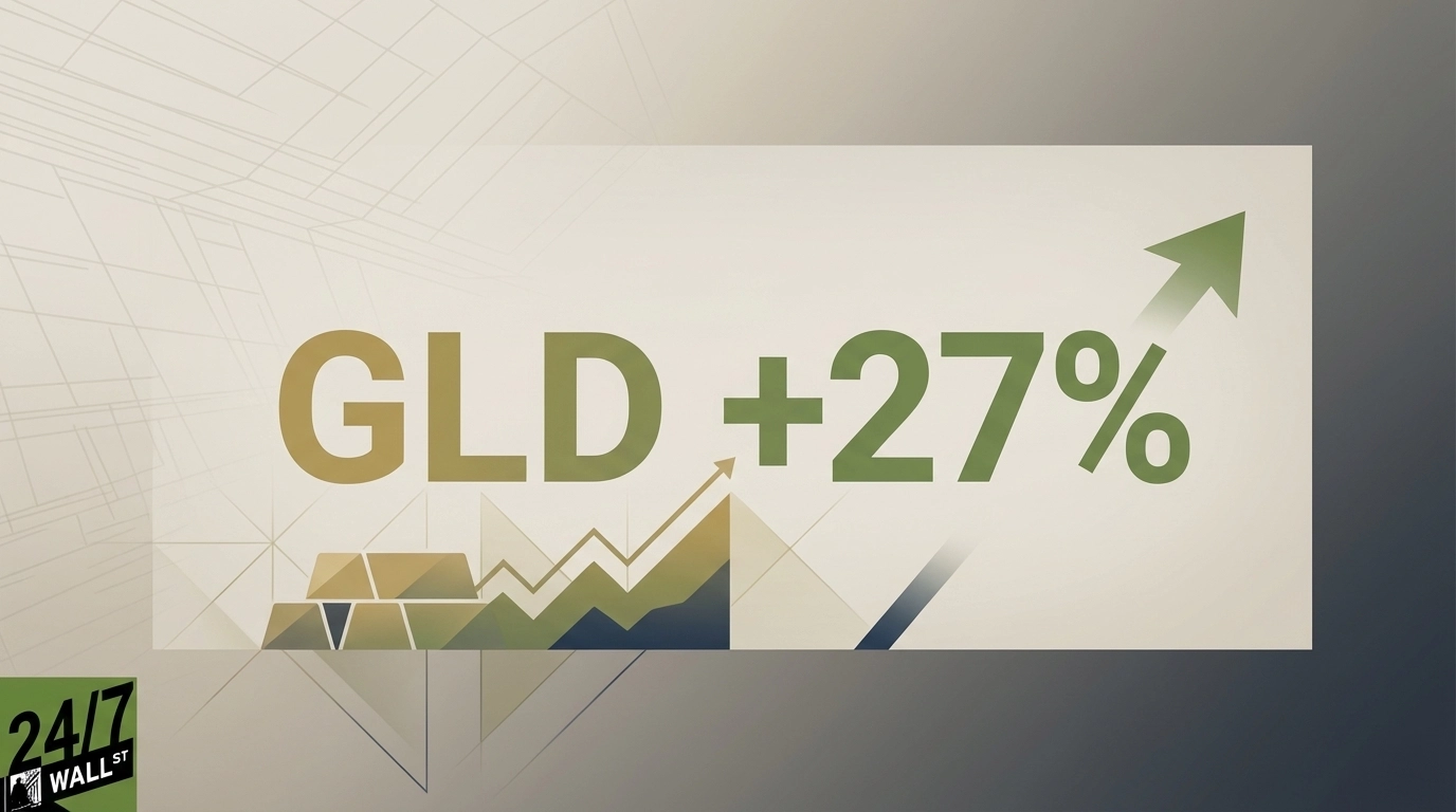 GLD’s $141 billion rally hinges on continued central bank buying