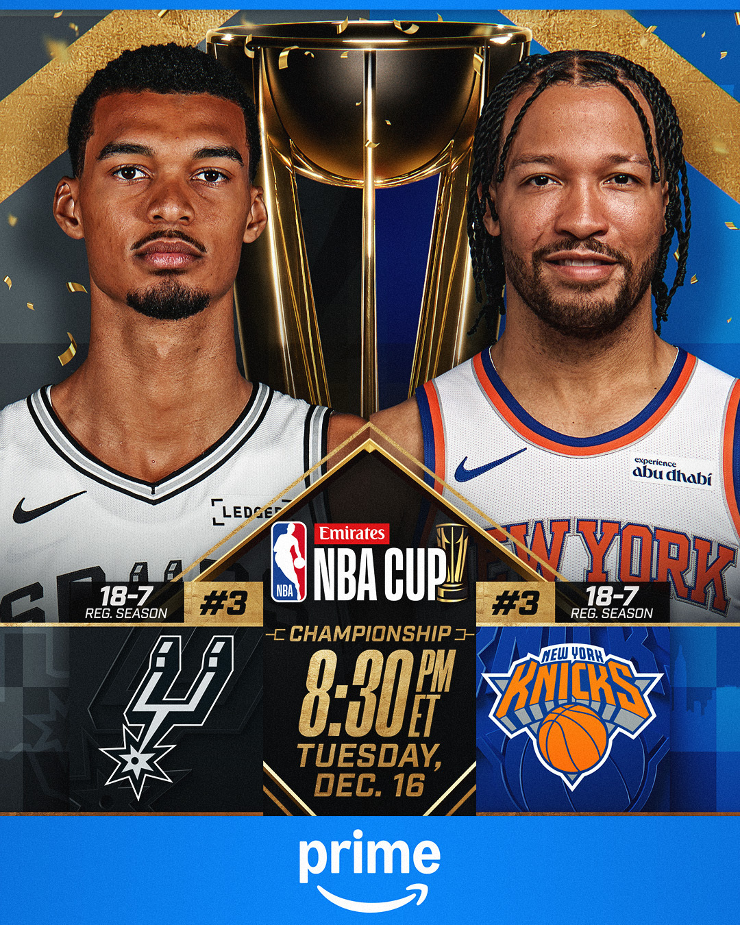 Knicks vs Spurs: lista la final de la NBA Cup 2025 en Las Vegas