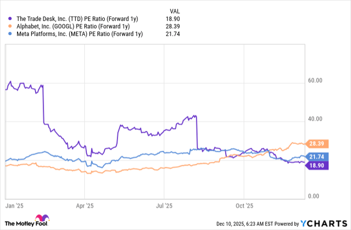 The best stocks to buy with $1,000 right now