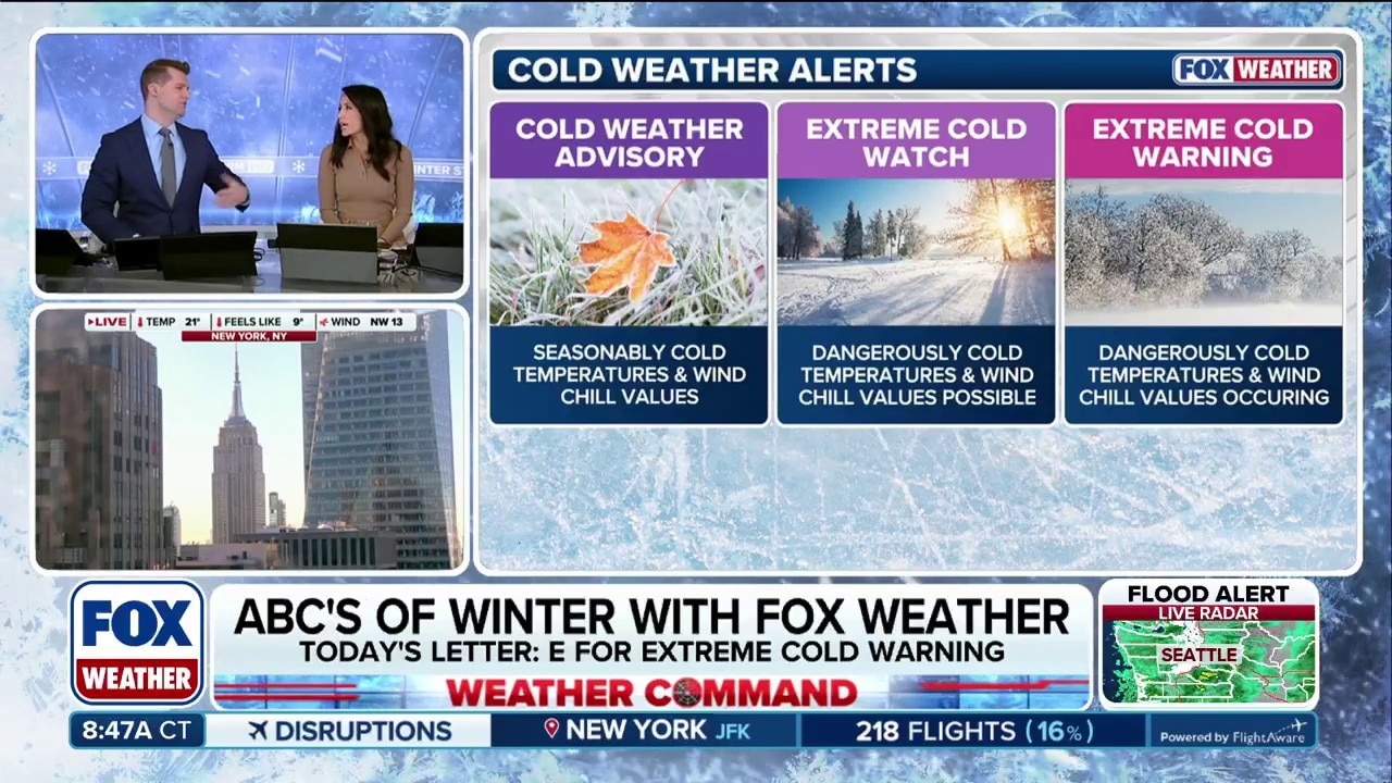ABC's of Weather: What is an Extreme Cold Warning?