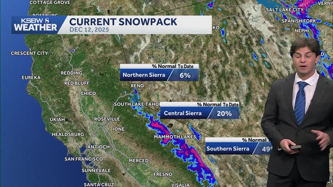 Rain chances return by end of the week on Central Coast