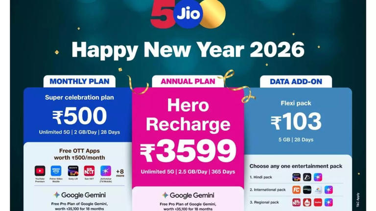 Reliance Jio launches three new Happy New Year 2026 prepaid plans: Get ...