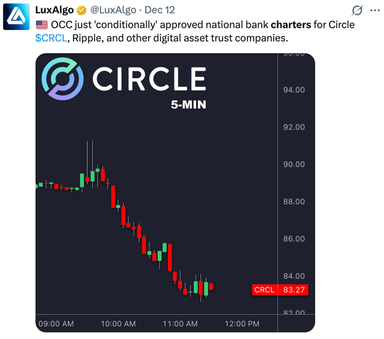 What Circle and Ripple’s banking charters mean for USDC, XRP and RLUSD