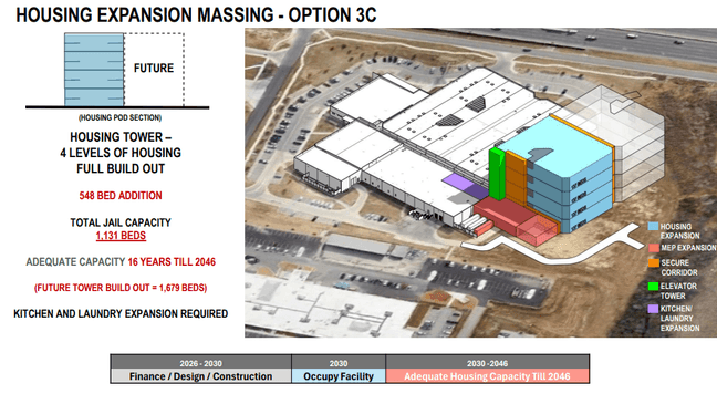 Comal County considers major jail expansion to meet future needs