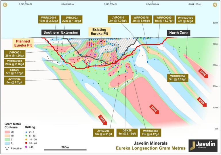 Javelin Minerals lodges Eureka mining proposal ahead of 2026 gold ...