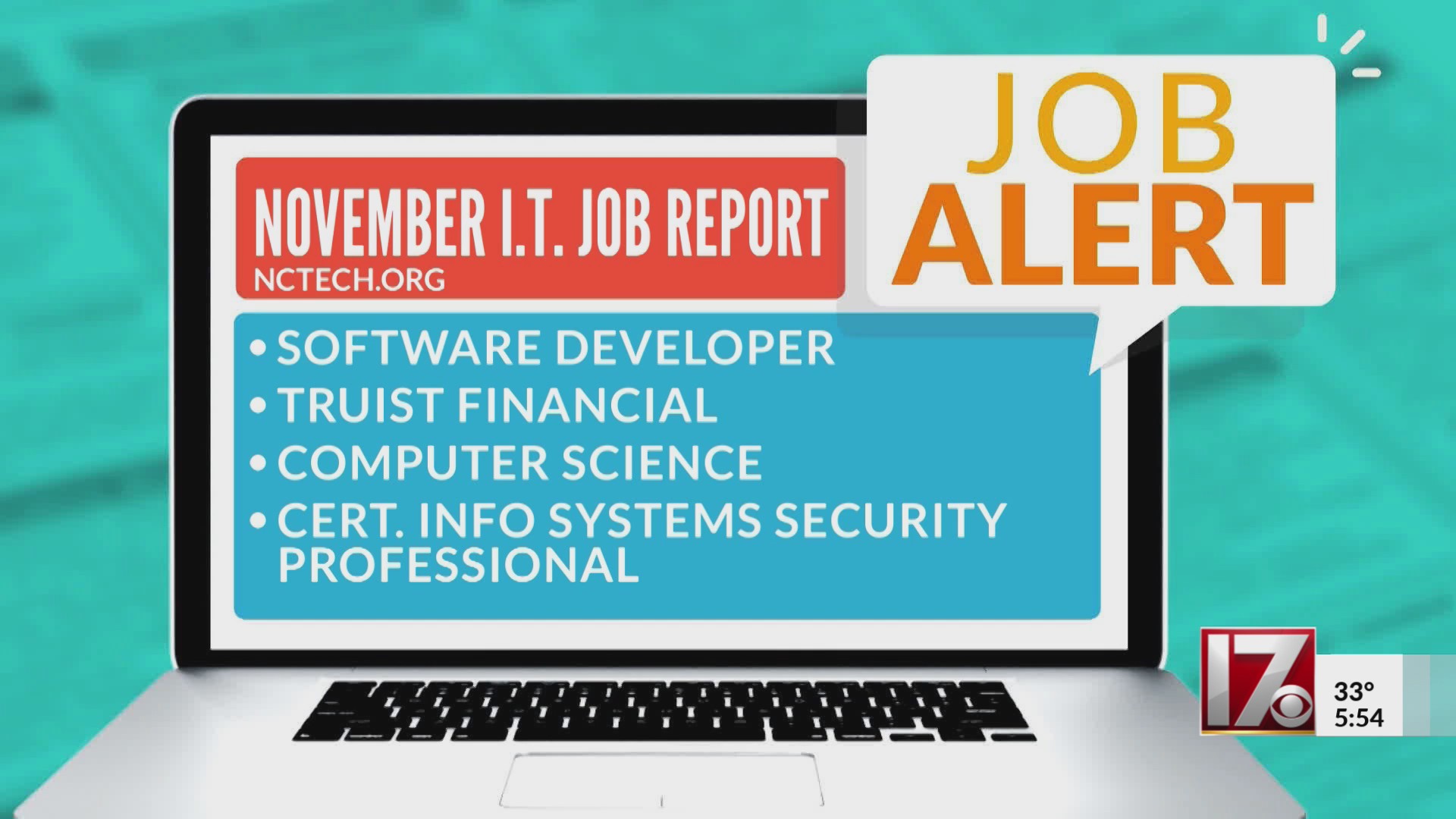 Job alert: NC's IT job report for November