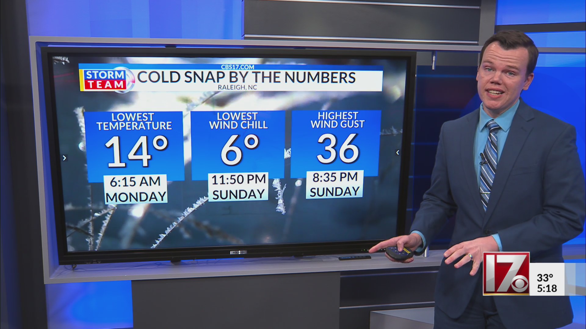 The science behind wind chill and how to combat the bitter cold