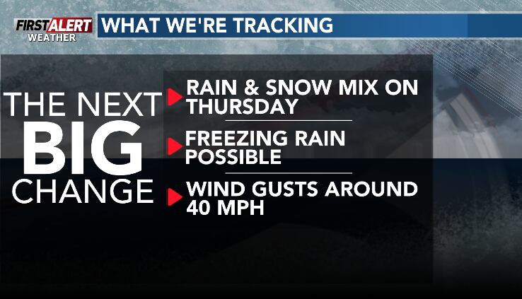 First alert for a rain & snow mix