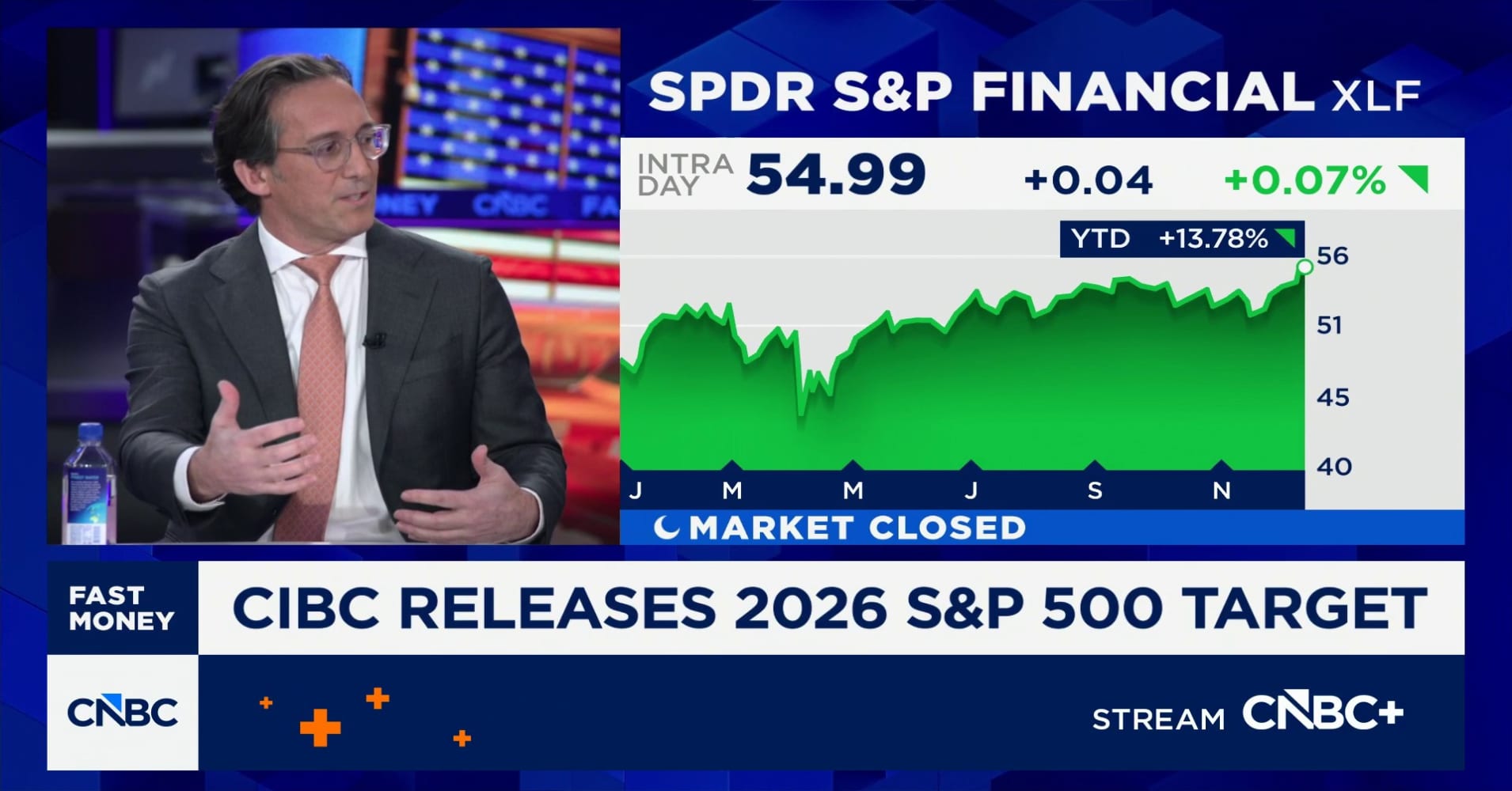 CIBC sets 2026 S&P 500 price target, sees volatility ahead, says strategy  head Chris Harvey | Watch
