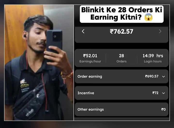 Rs 763 for 28 Blinkit deliveries: AAP's Raghav Chadha slams 'systemic ...