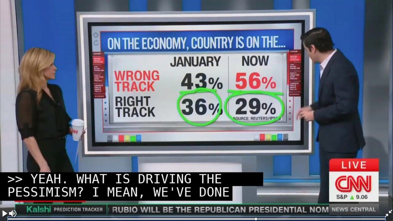 Poll shows sharp drop in Trump’s economic approval