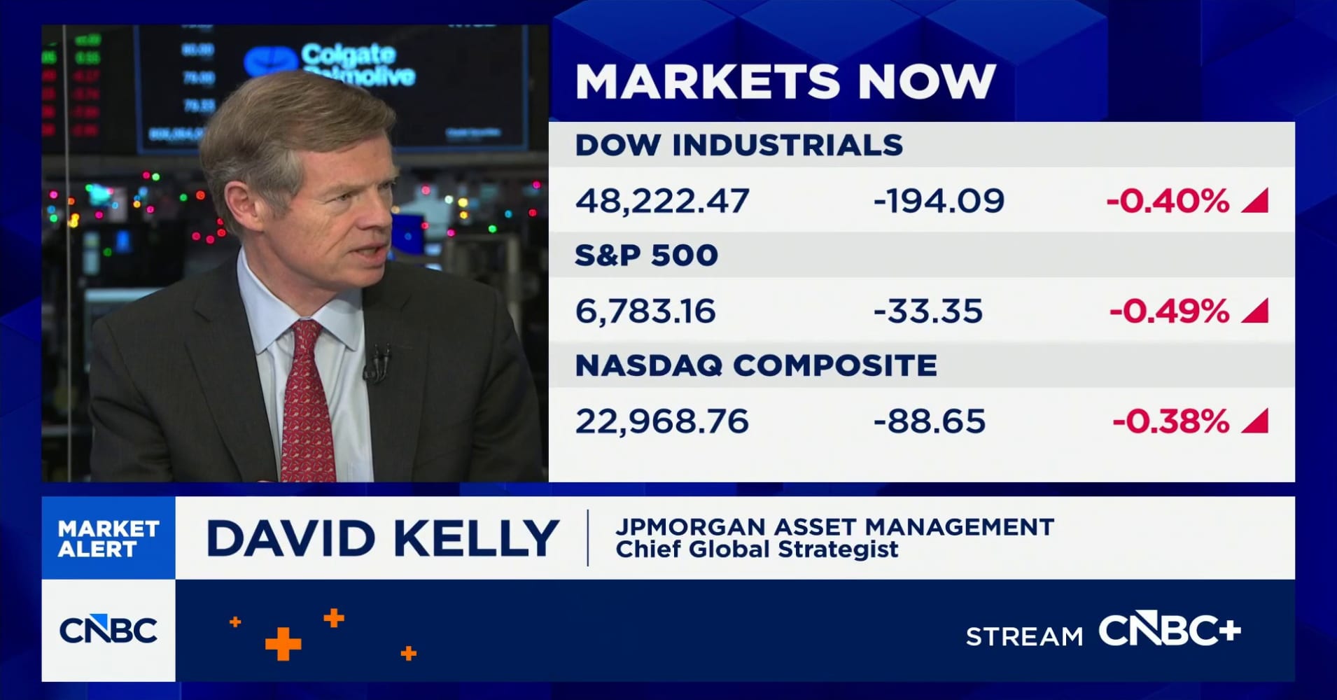 Economy will 'rev up' in the first half of next year, says JPMorgan's ...
